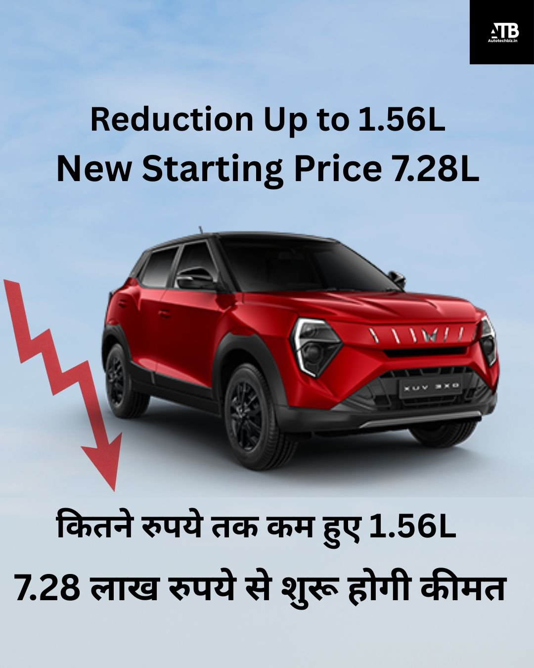 Mahindra XUV 3XO Price