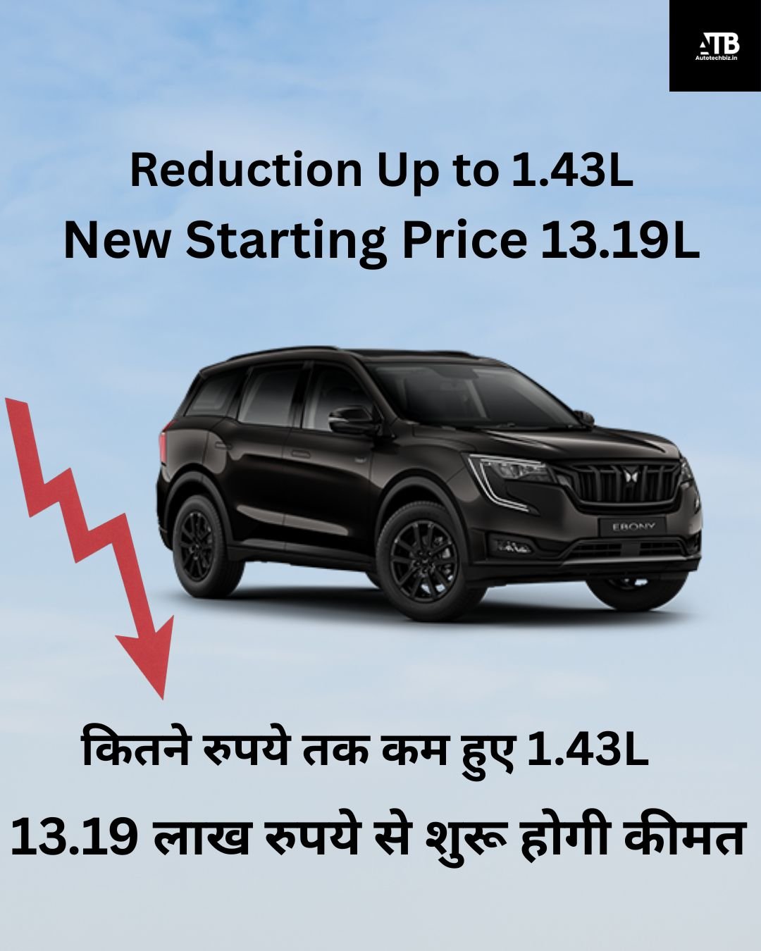 Mahindra XUV 700 Price
