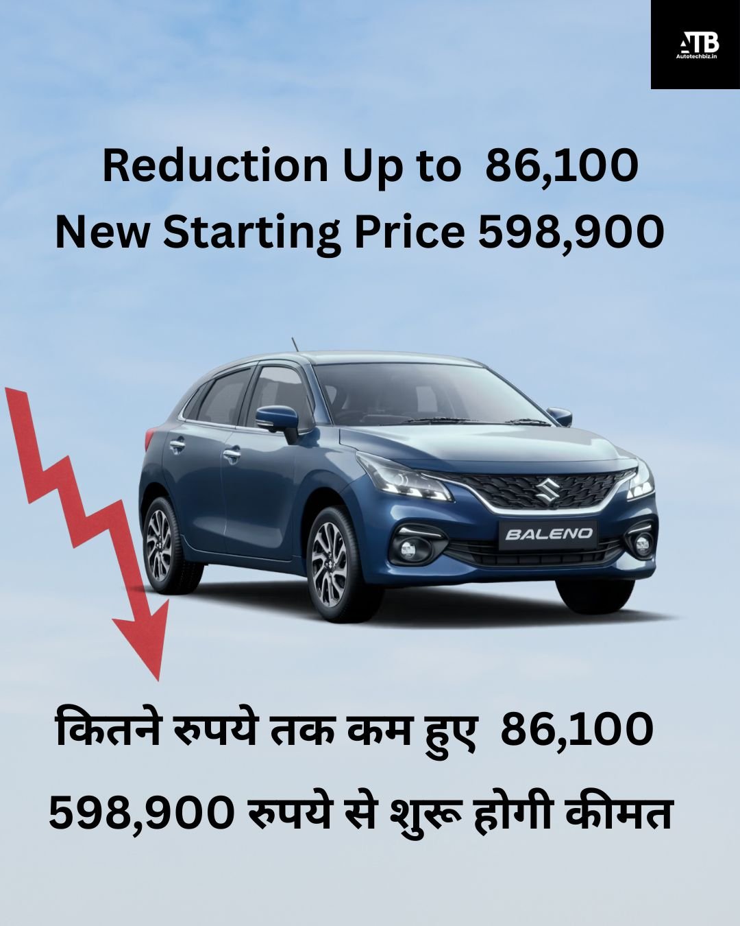 Maruti Baleno New Price