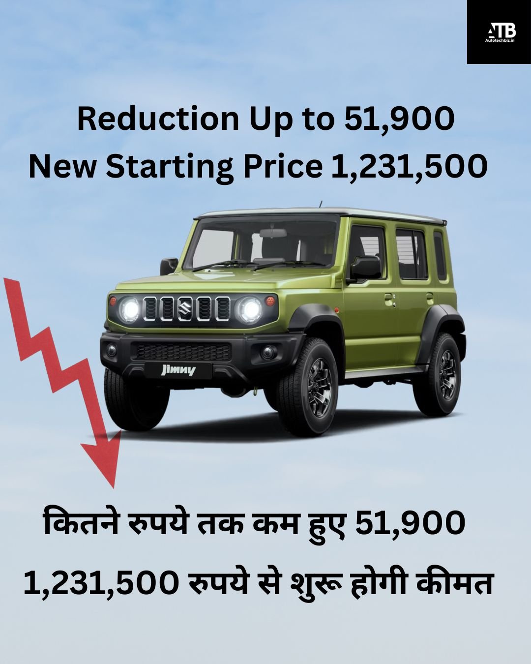 Maruti Jimy New Price