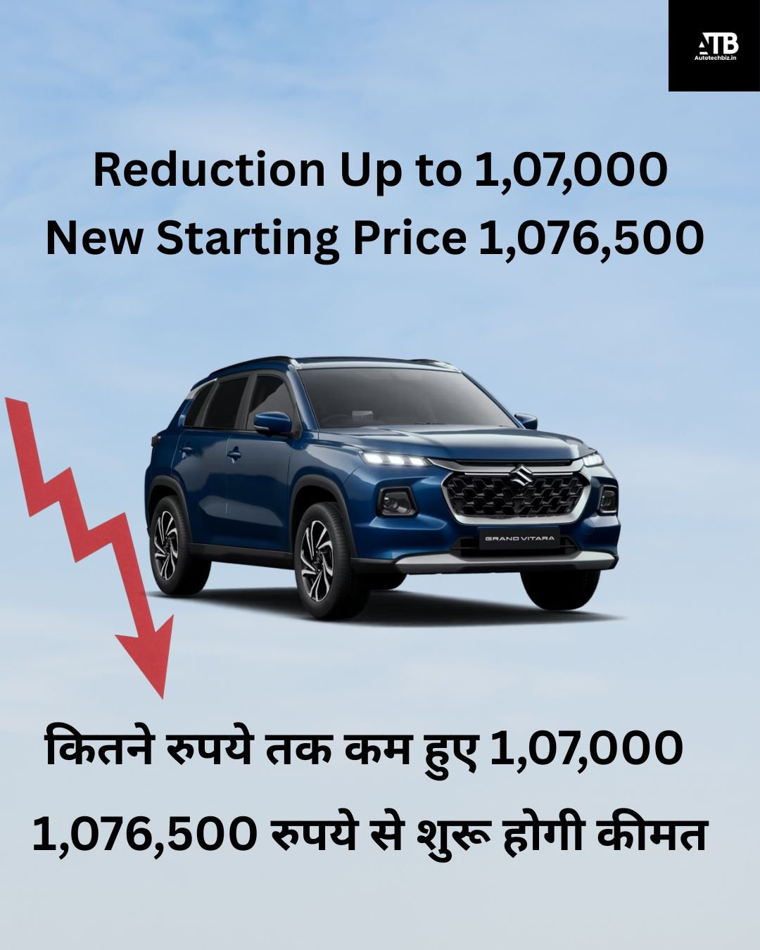 Maruti Grand Vitara New Price