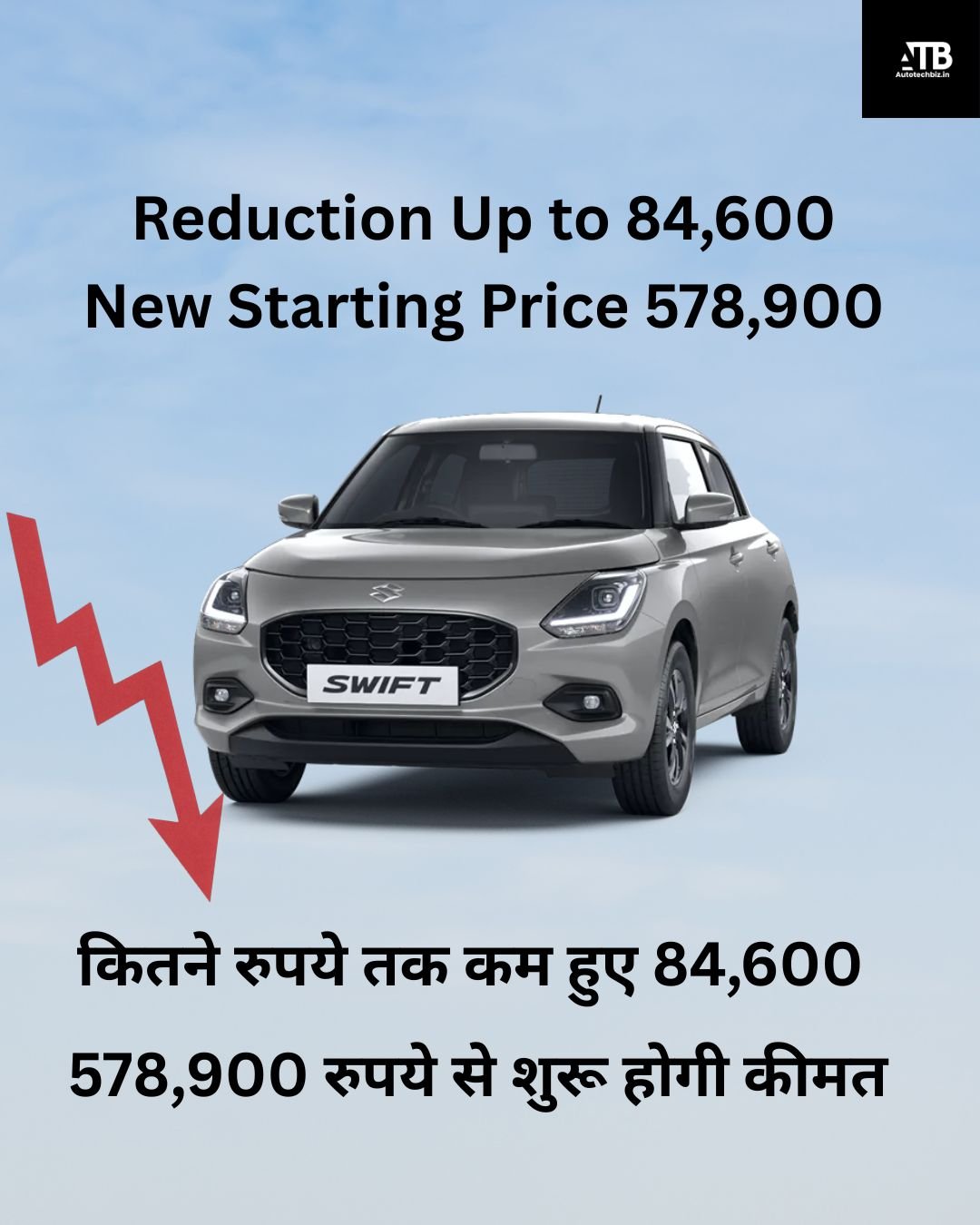 Maruti Swift New Price