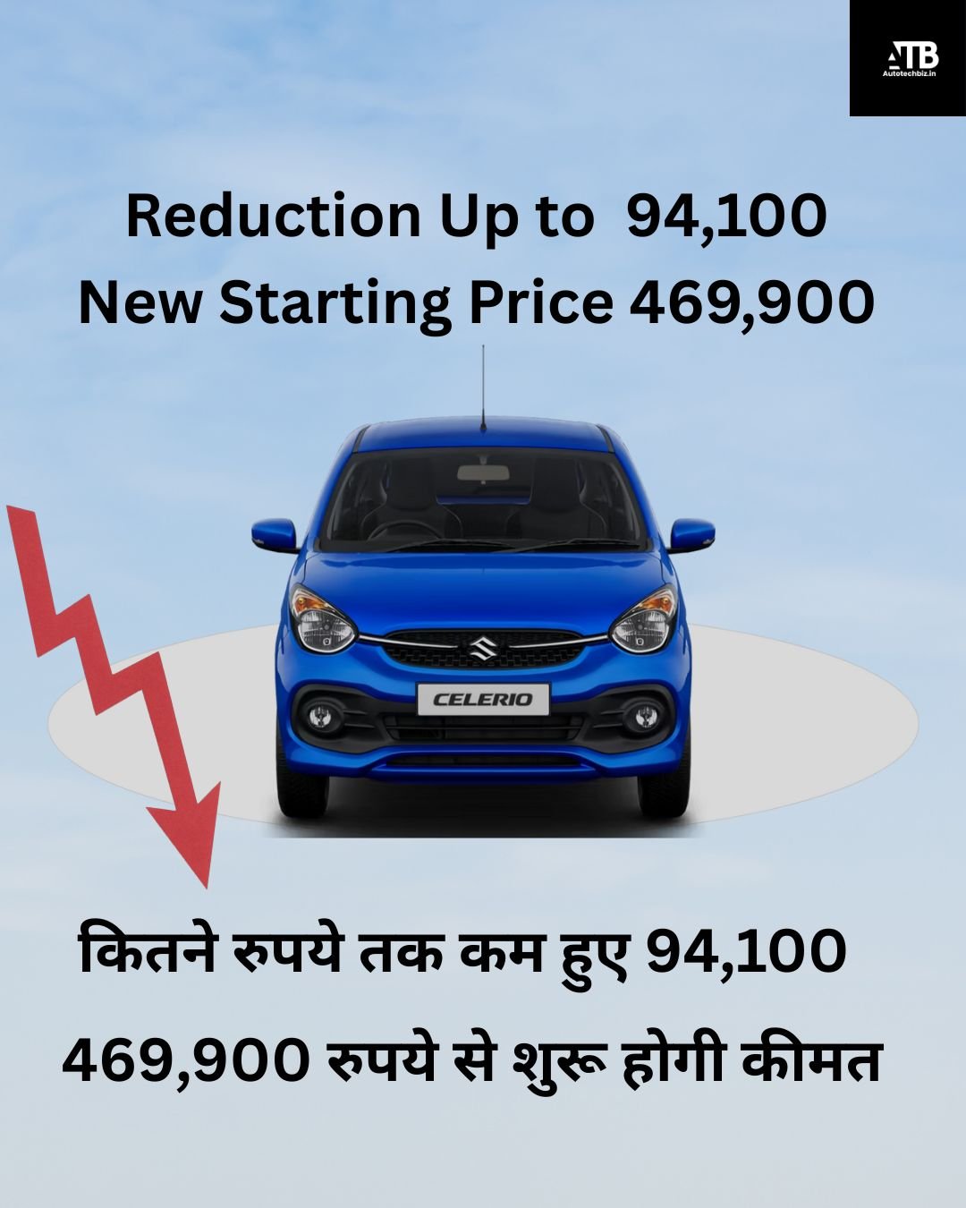 Maruti Celerio New Price