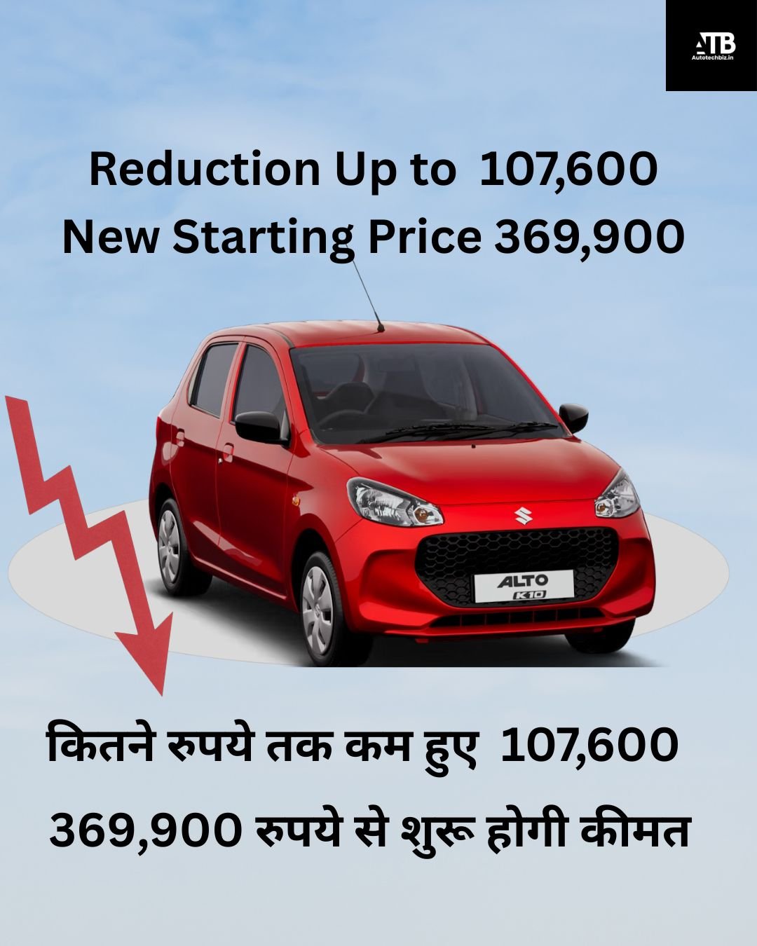 Maruti Alto K10 New Price