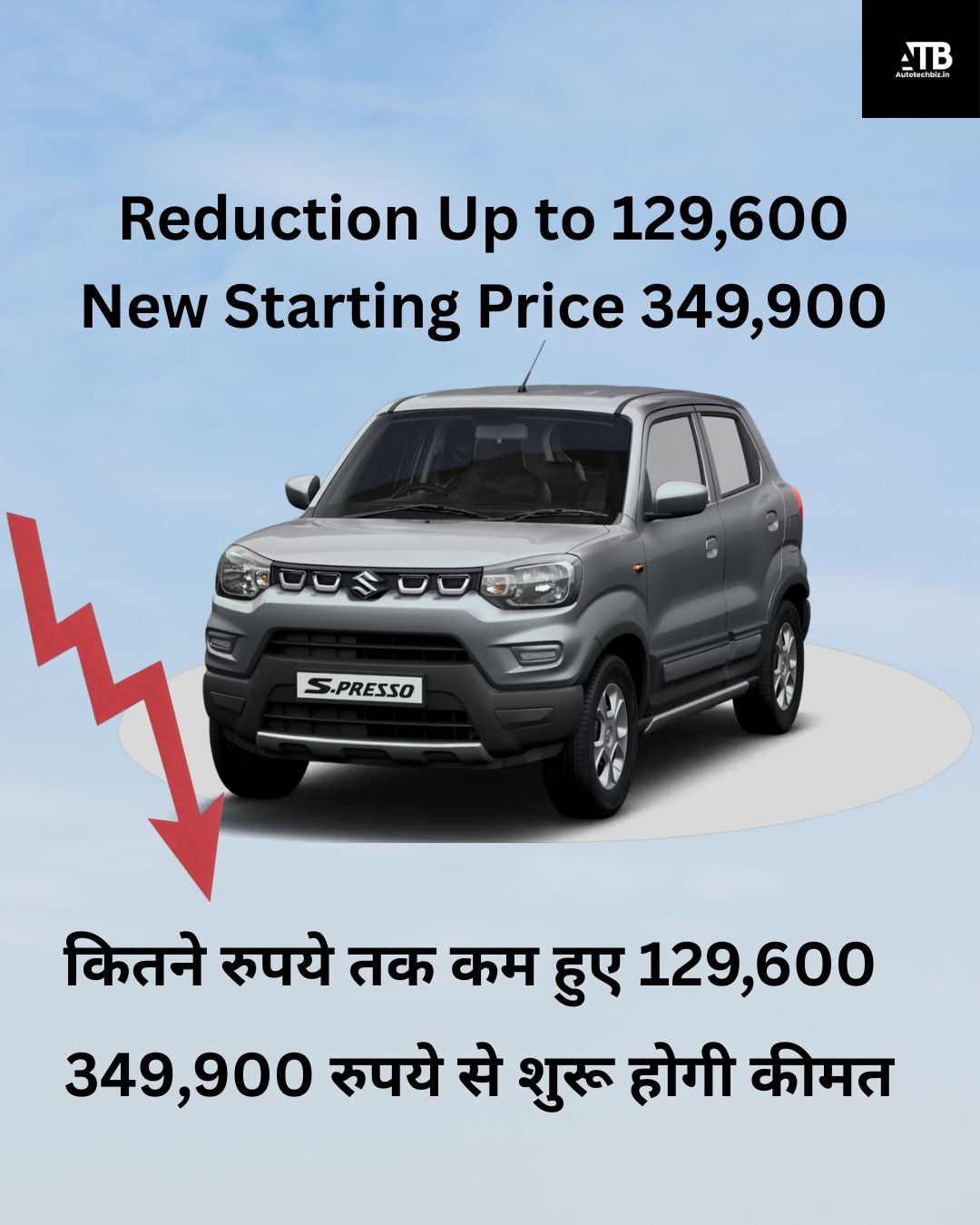 Maruti S Presso New Price