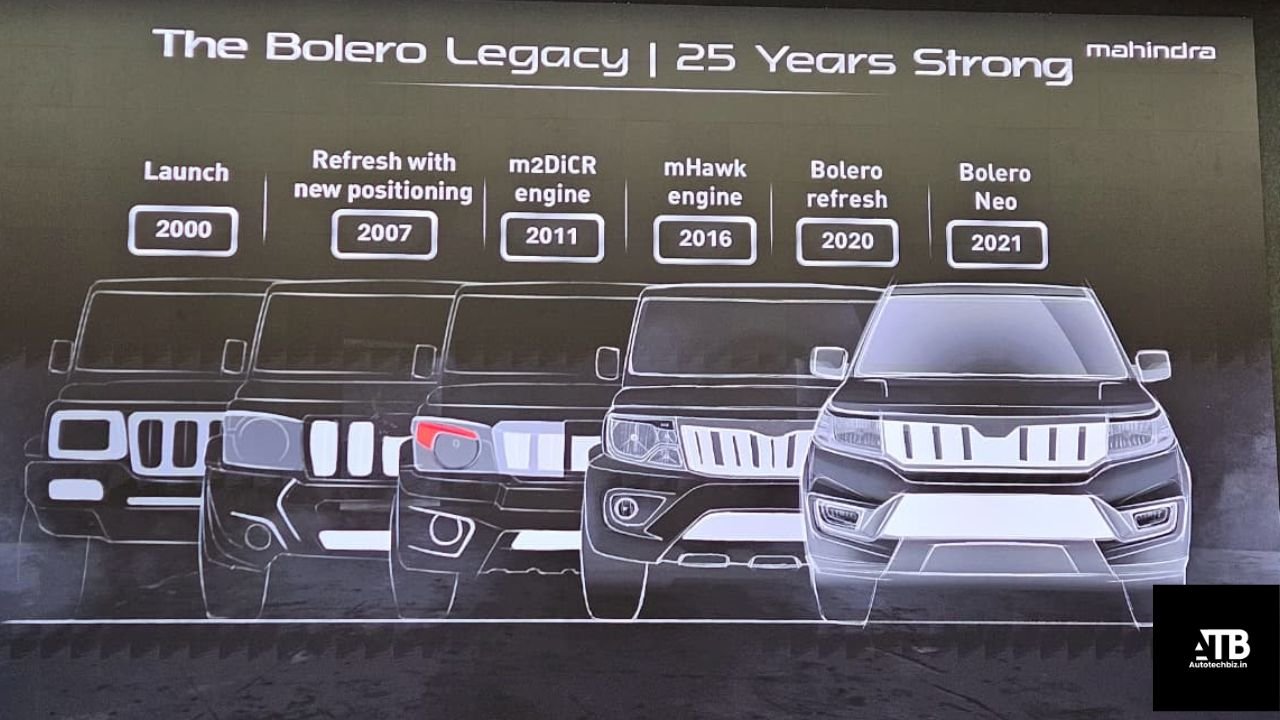 Mahindra Bolero Classic 6
