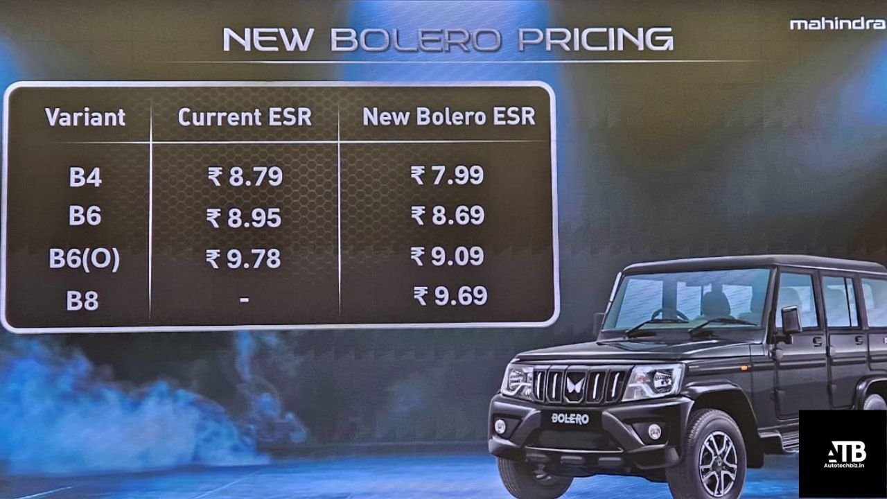 Mahindra Bolero Classic 9