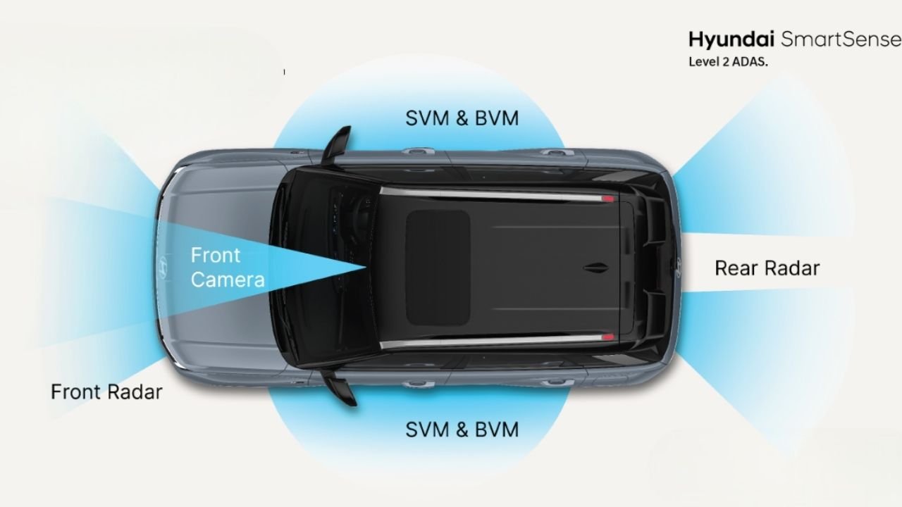 Hyundai Venue N Line