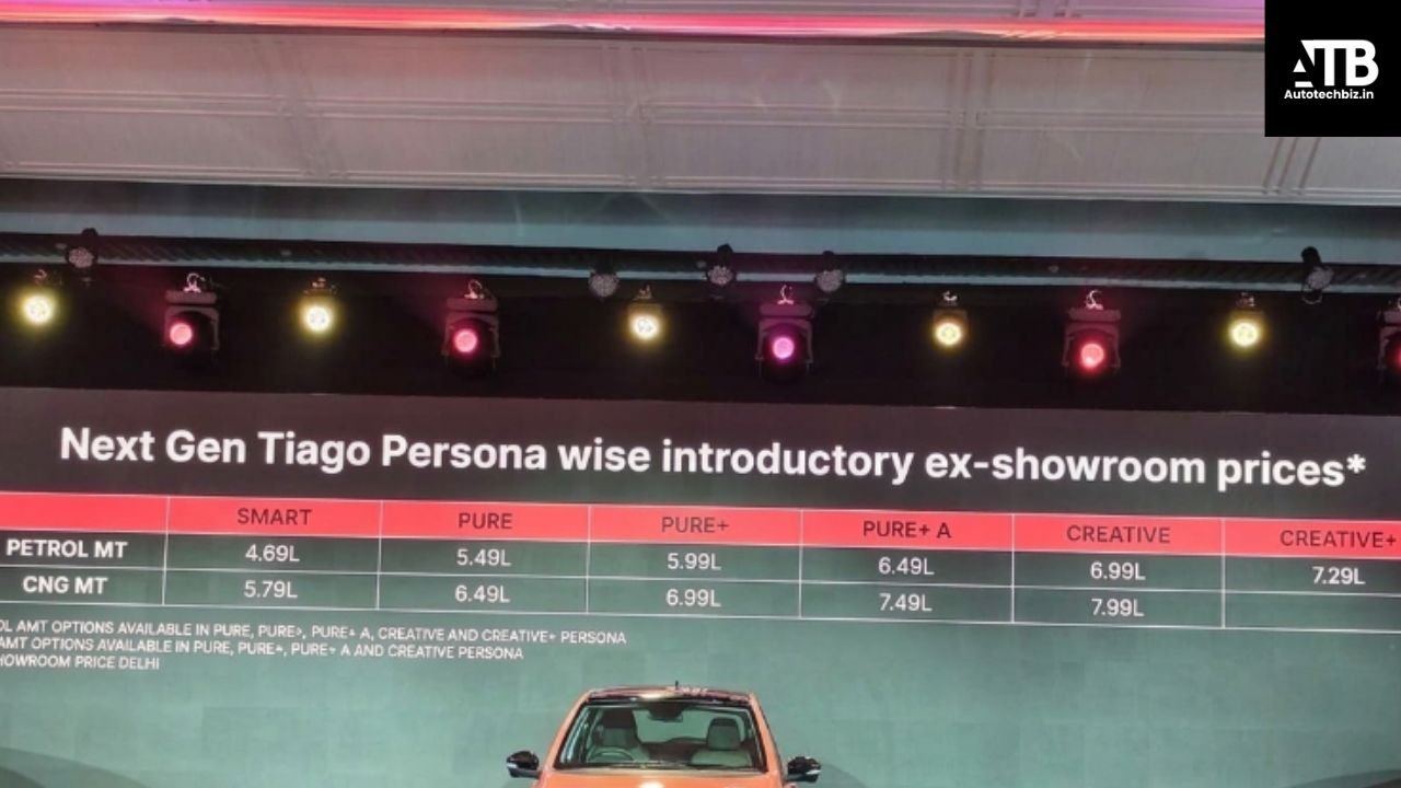 2026 Tata Tiago Facelift