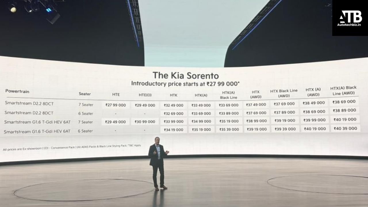 Kia Sorento Launch