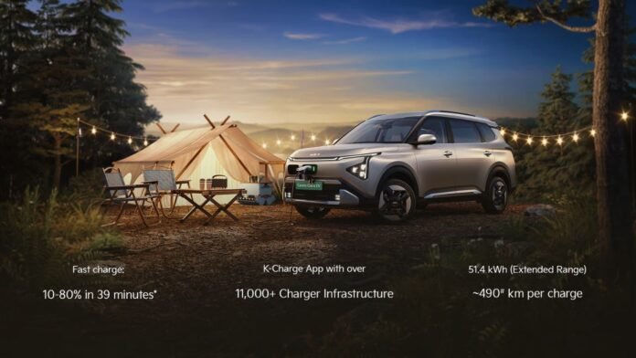 kia carens clavis ev booking