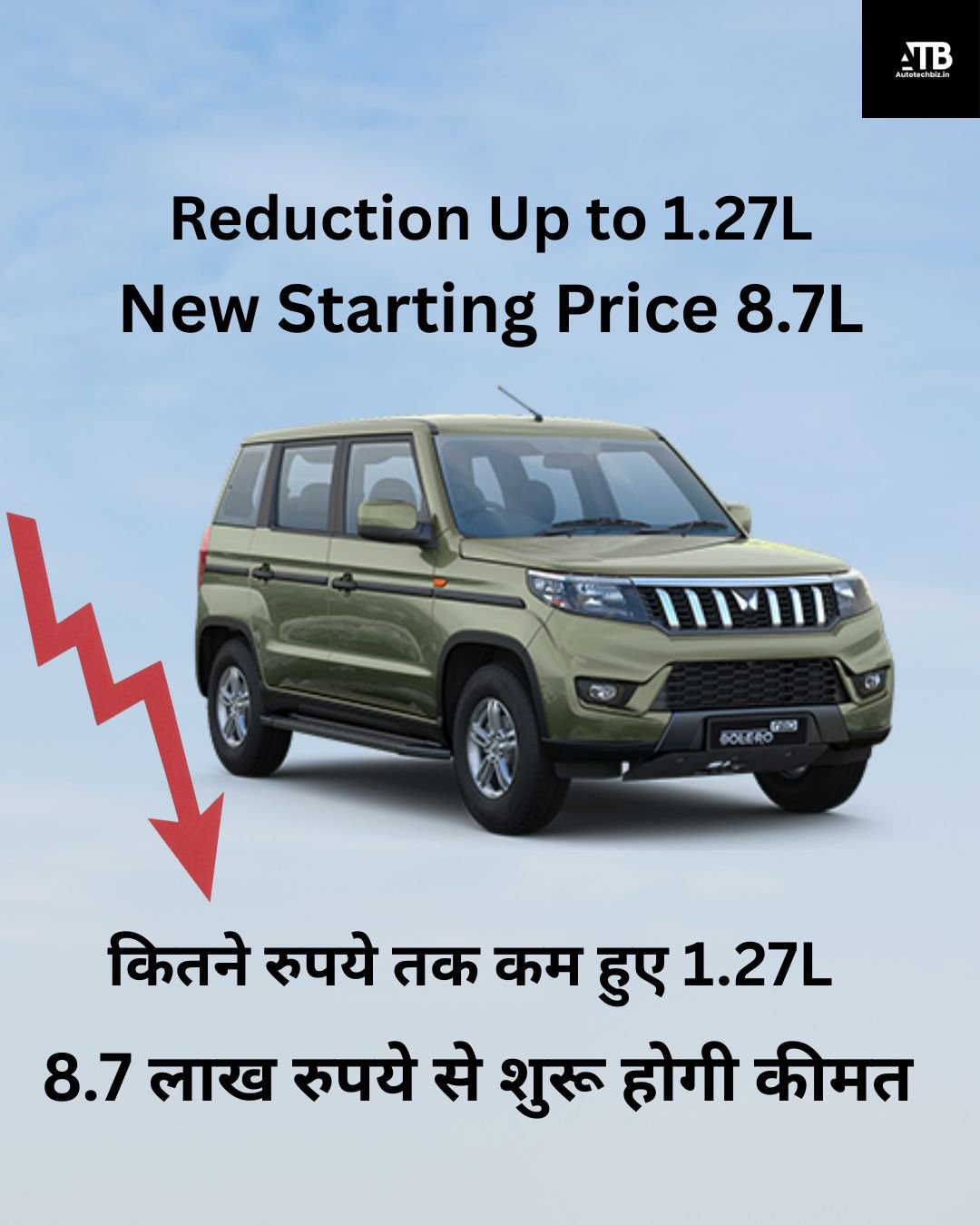 Mahindra Bolero Neo Price