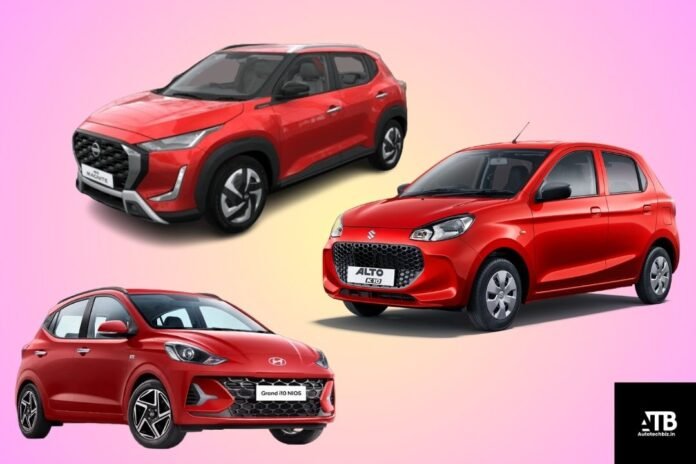 Budget Cars