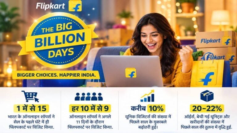 सेल के पहले घंटे में भारत में ऑनलाइन शॉपिंग करने वाले हर 15 में से करीब एक ग्राहक ने फ्लिपकार्ट का रुख किया।