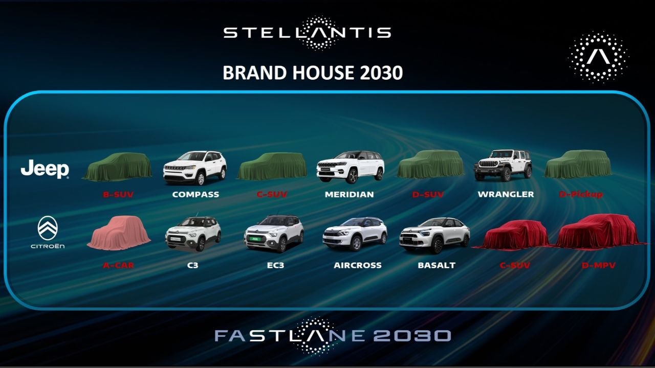 Stellantis Jeep Citroen